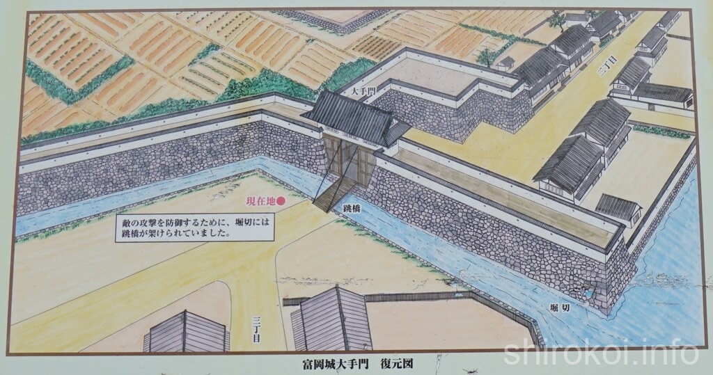 富岡城　大手門　復元図