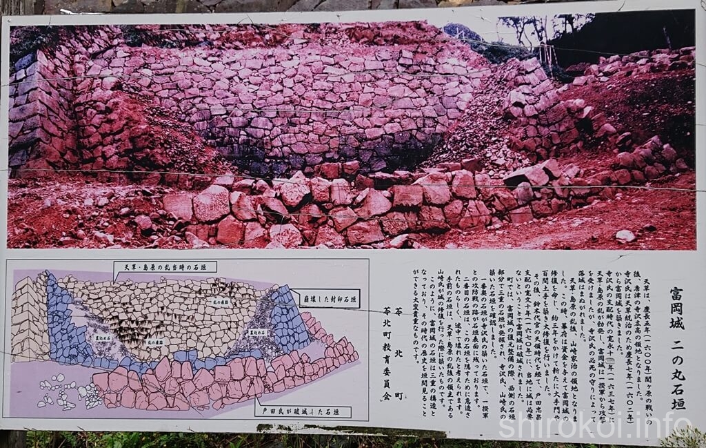 富岡城　二ノ丸　三重構造の石垣　解説