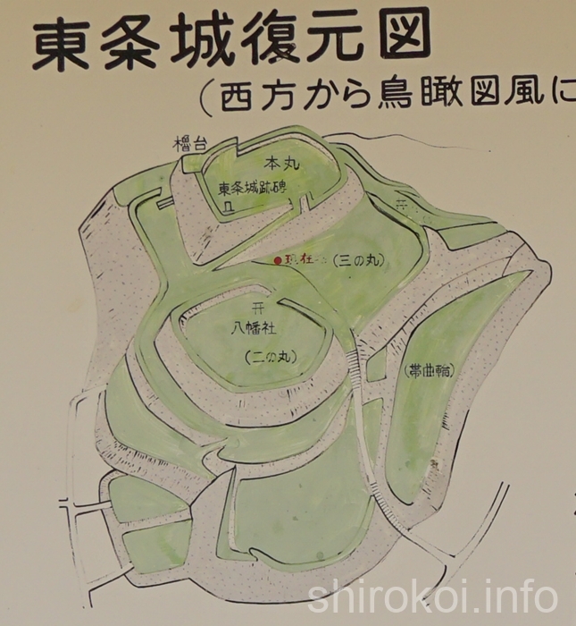 東条城　縄張図